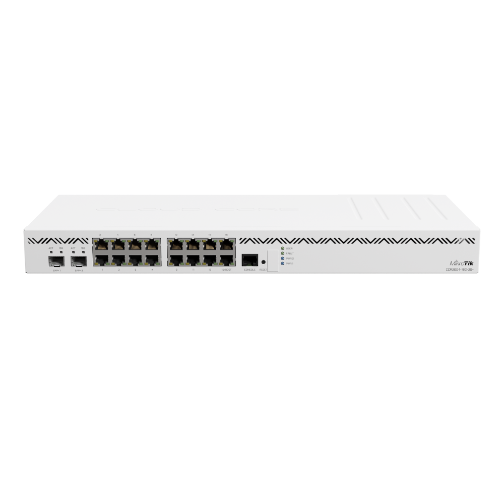 CCR2004-16G-2S+.png