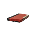 L009UiGS in Desktop/1U rackmount case with RouterOS L5