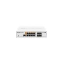 Cloud Router Switch 112-8P-4S-IN