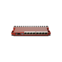 L009UiGS in Desktop/1U rackmount case with RouterOS L5